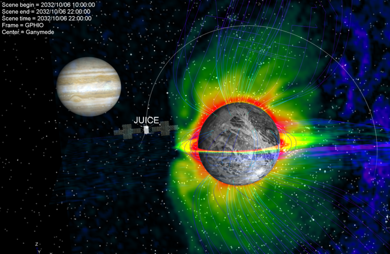 JUICE_Simu_Densitymap_Bfield
